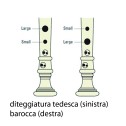 Flauto Dolce Yamaha mod. YRS 23 soprano Diteggiatura 